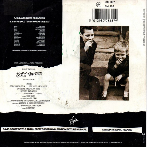 Absolute Beginners